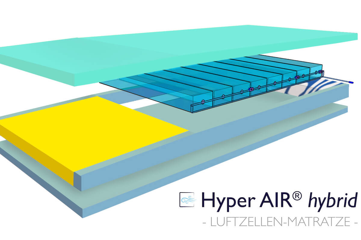 Jetzt auch für die häusliche Pflege erhältlich: die Hyper Air hybrid Dekubitustherapie-Luftzellen-Matratze von Funke Medical. (Foto: Funke Medical)